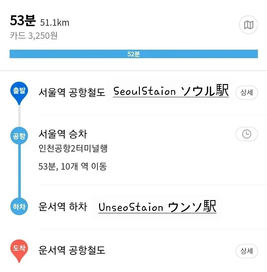 TreehouseUnseo GuestHouse Incheon 2*,